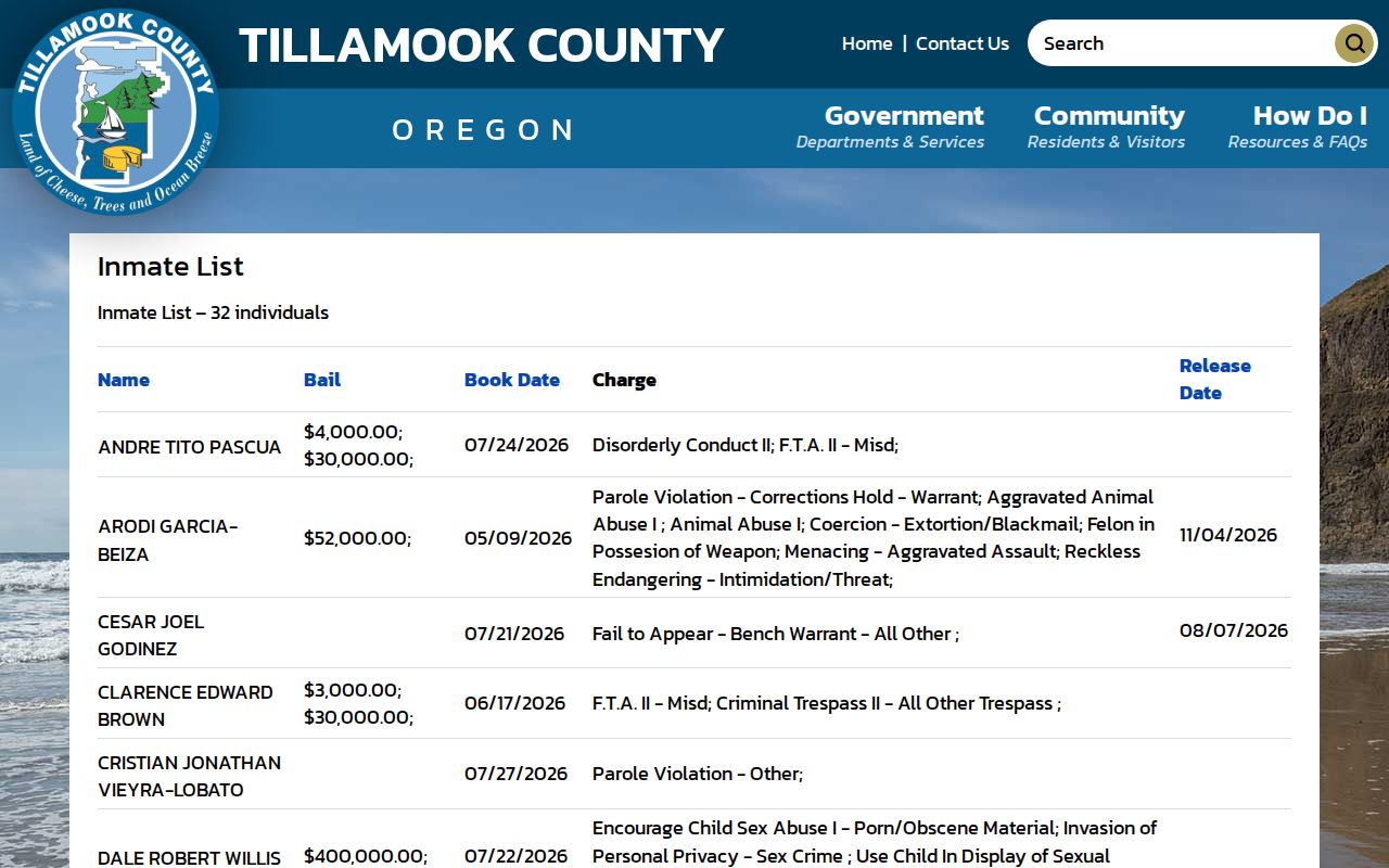 Tillamook County live roster reviewed for a 72-hour release record