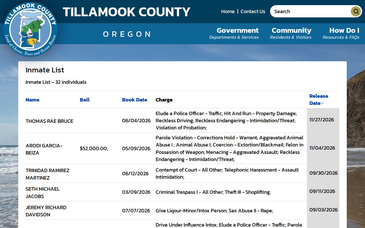 Tillamook County inmate release date sorted roster